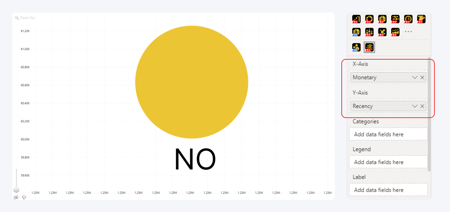 Creating a scatter chart with Drill Down Scatter PRO (x,y axis only)